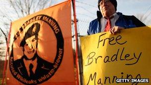 Protest in Fort Meade, Maryland