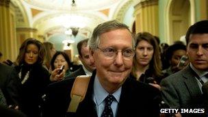 US Senate Minority Leader Mitch McConnell on 16 December 2011