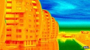 Thermogram of flats