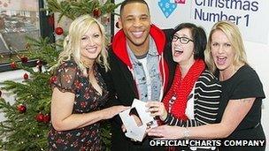 Military Wives choir members Sam Stevenson, Nicky Kenyon and Kerry Riva are pictured receiving their Official Singles Chart Number 1 Award by Reggie Yates