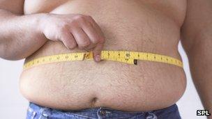 Man measuring his waist