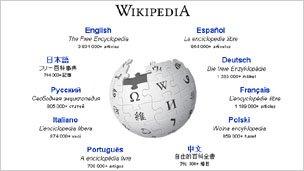 Wikipedia logo