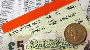 Train tickets, timetable and money