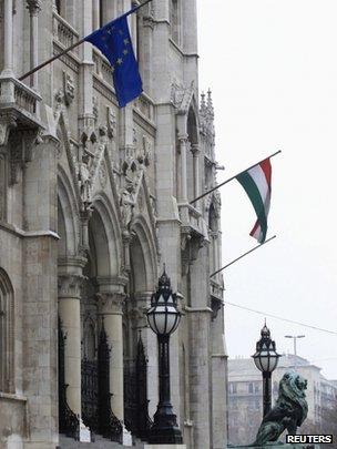 Hungarian parliament building