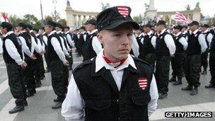 Jobbik paramilitaries