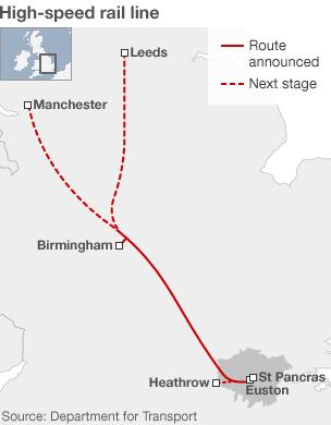 High-speed rail link map