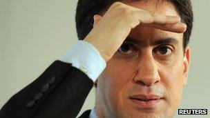 Ed Miliband