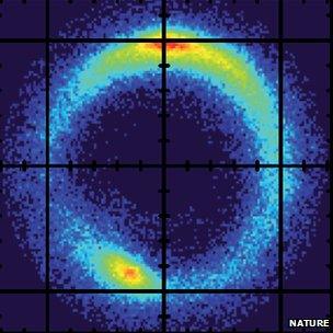 "Einstein ring" (Nature)