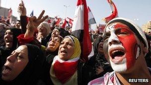 Demonstrators in Tahrir Square, Cairo