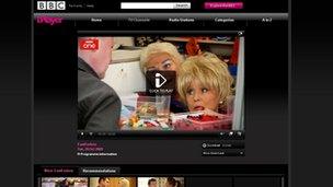 ý iPlayer