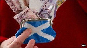 Purse with Scottish notes