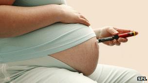 Injected insulin during pregnancy