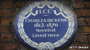 Charles Dickens