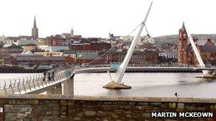 Peace Bridge