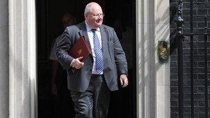 Eric Pickles