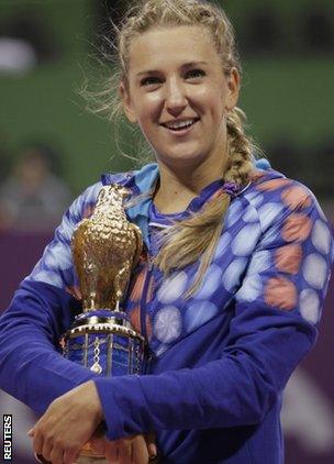 Victoria Azarenka