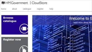 A screenshot of the Cloudstore