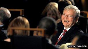 Kevin Rudd