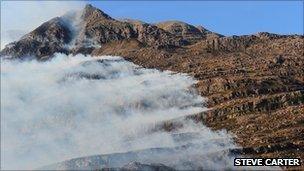 An Liathach
