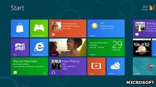 Microsoft Windows 8 interface