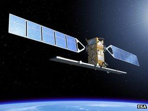 Artist's impression of Sentinel 1 (Esa)