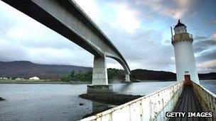 Lighthouse on Eilean Ban and Skye Bridge