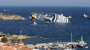 Giglio Port