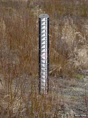 Water level marker in dry reservoir