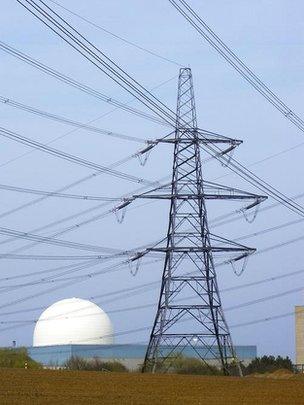 Sizewell B power station and electricity pylon