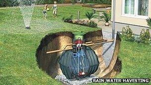 A below ground rainwater harvester systems