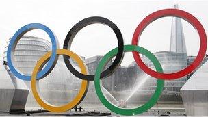 Olympic rings