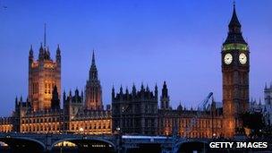 Houses of Parliament