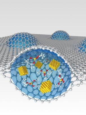 Graphene sheet and liquid capsule - artist's impression