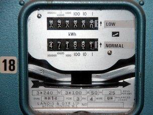 Electricity meter