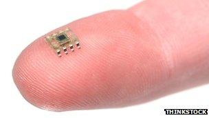 Microcontroller on a finger