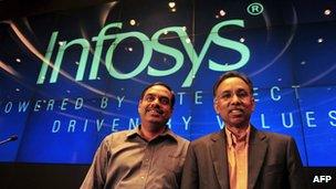 SD Shibula CEO of Infosys Limited, and CFO V Balakrishnan