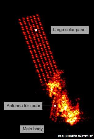 Radar image of Envisat