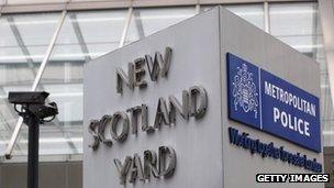 New Scotland Yard sign