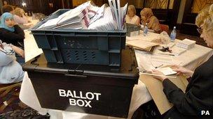 Ballot boxes