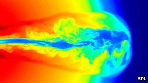 Gamma ray burst simulation