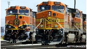 Burlington Northern Santa Fe GE diesel train engines