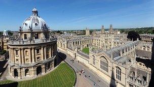 Oxford University skyline