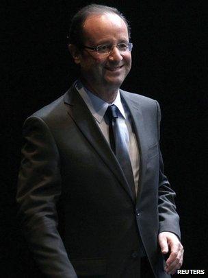 Francois Hollande