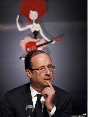 Francois Hollande