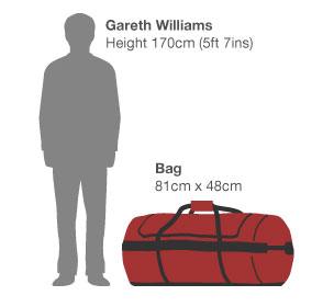 Graphic showing sizes of Gareth Williams and bag where his body was found