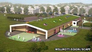 The designs for Oakfield Primary in Rugby