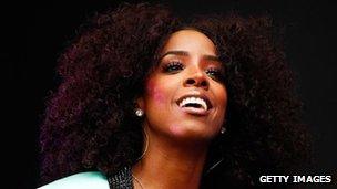 Kelly Rowland