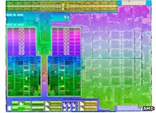 AMD's Trinity chipset