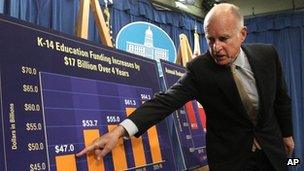 Governor Jerry Brown explains his new budget proposal, 14 May 2012