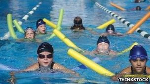 Swimming class